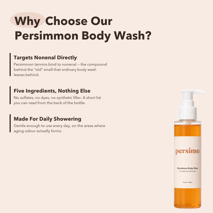 Why choose persimo Persimmon Body Wash - targets nonenal, five ingredients, made for daily showering