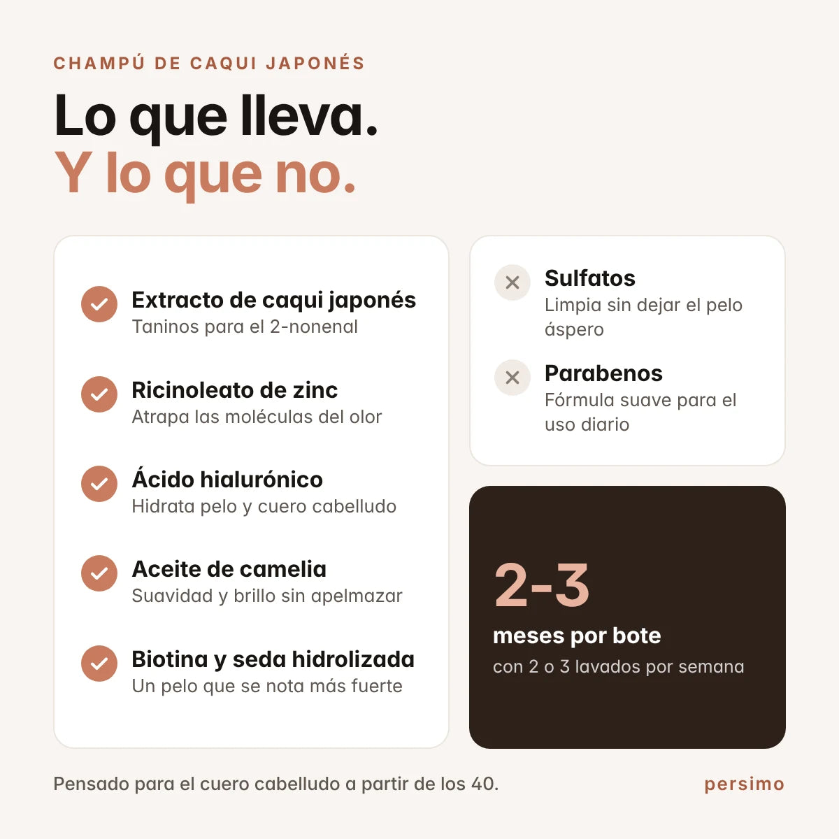 Champú de caqui japonés: lo que lleva y lo que no. Sin sulfatos ni parabenos, dura 2 o 3 meses.