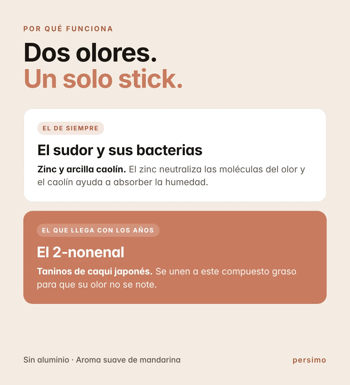 Dos olores, un solo stick: zinc y caolín para el sudor, taninos de caqui para el 2-nonenal.