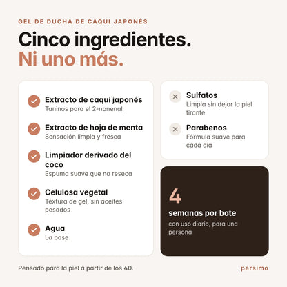 Gel de ducha de caqui japonés: cinco ingredientes, sin sulfatos ni parabenos.