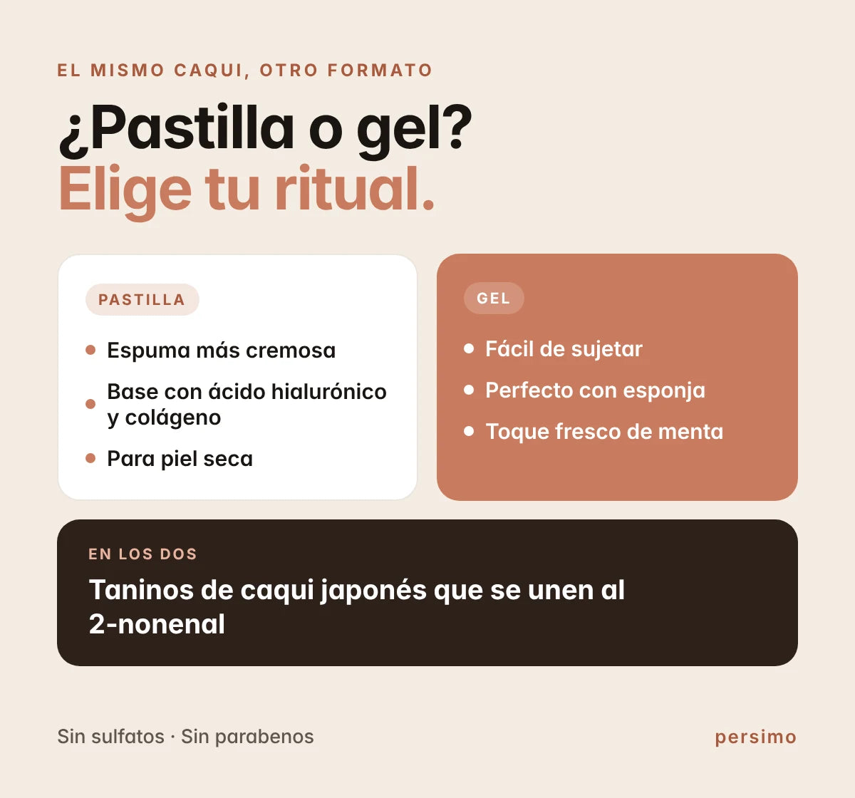 ¿Pastilla o gel? Los dos llevan taninos de caqui japonés.
